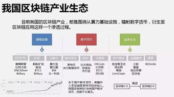 掌握甄选优质交易所的关键要素