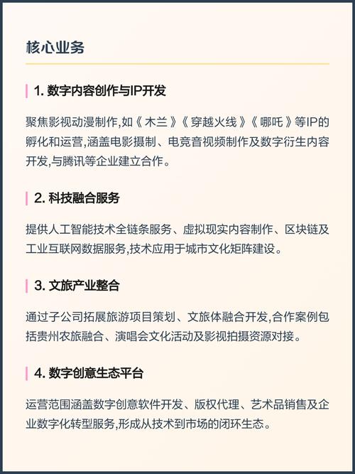 比克数字文化产业集团业务全解析